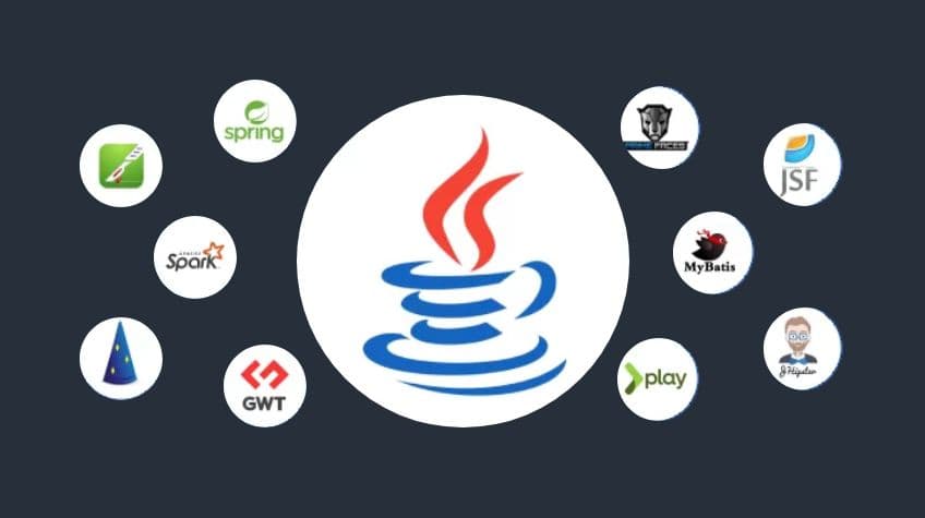 Full Stack Java