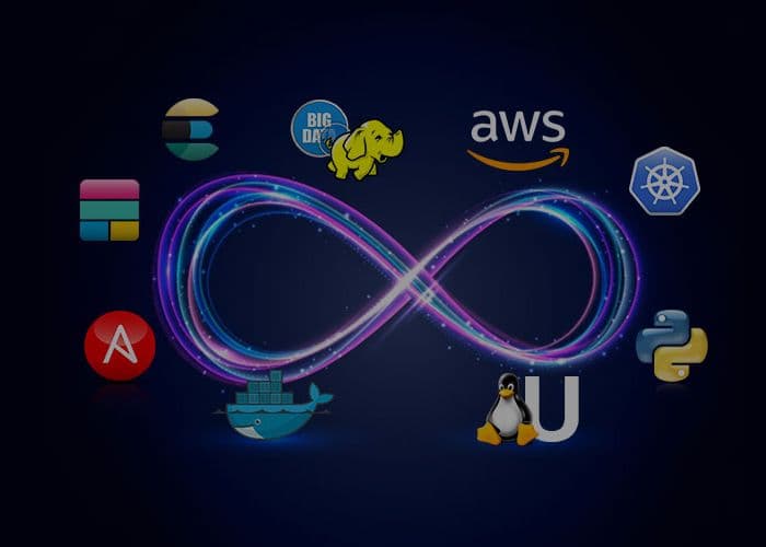 DevOps & Cloud Computing